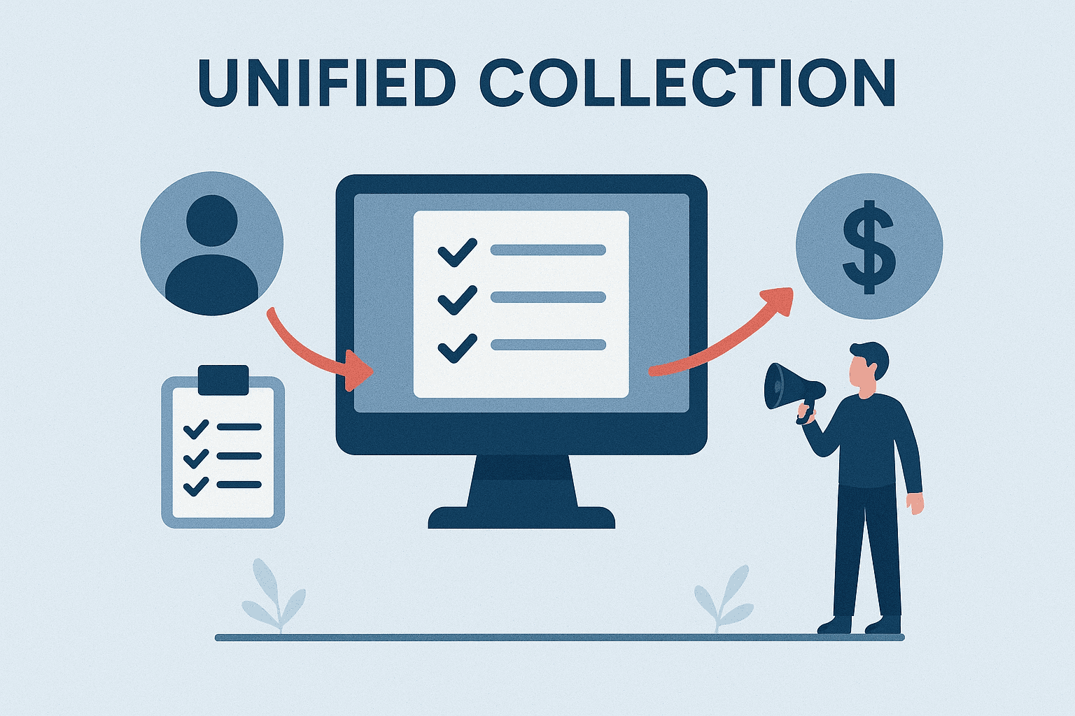 Unified Collection