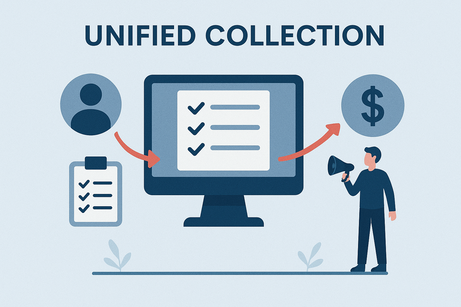 Unified Collection